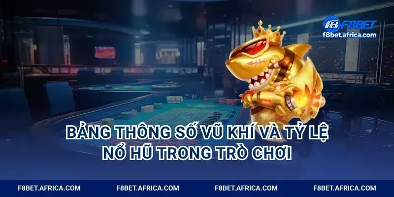 Bảng thông số vũ khí và tỷ lệ nổ hũ trong trò chơi
