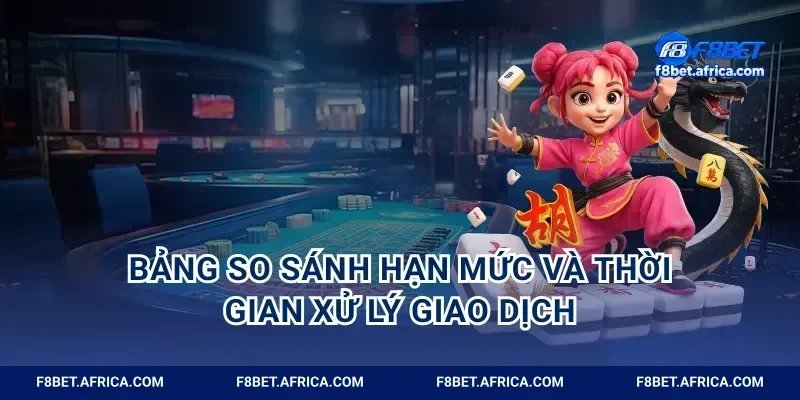 Bảng so sánh hạn mức và thời gian xử lý giao dịch